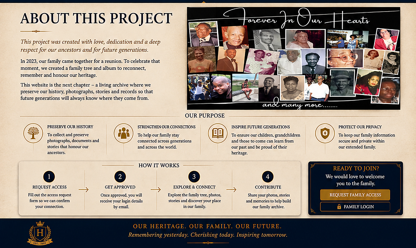 About The Haddock Family heritage project
