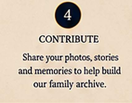 Contribute