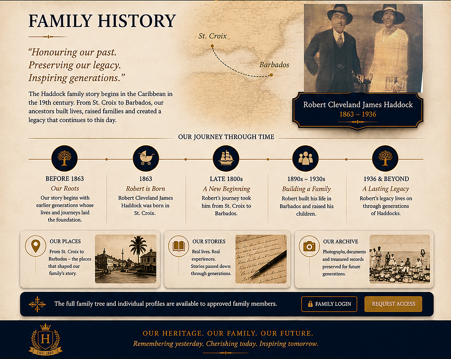 The Haddock Family history page