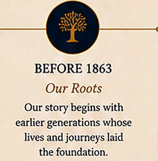 Before 1863