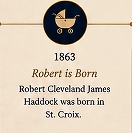1863 Robert is born