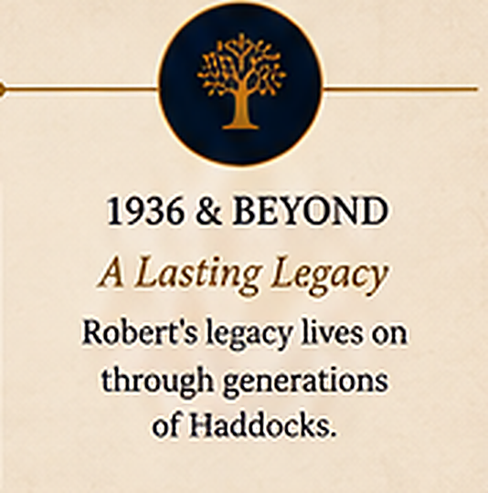 1936 and beyond