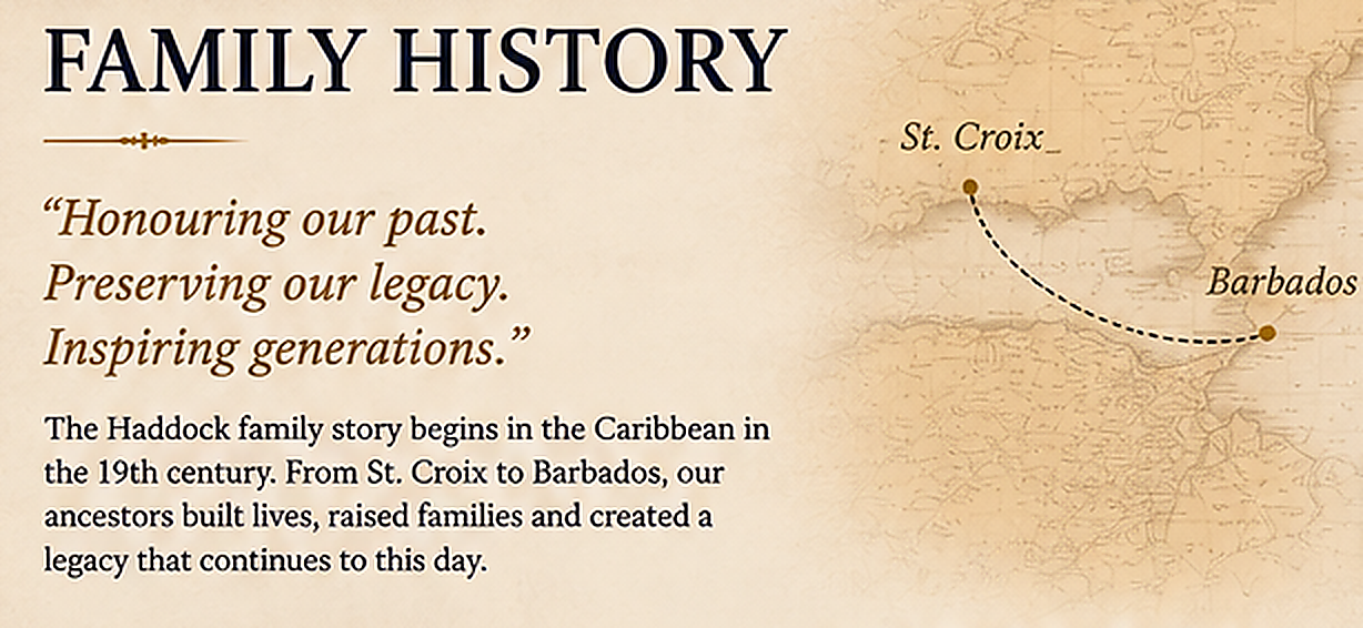 Family history introduction